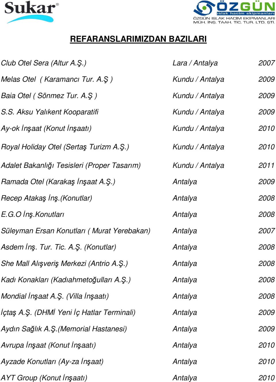 Konutları Antalya 2008 Süleyman Ersan Konutları ( Murat Yerebakan) Antalya 2007 Asdem İnş. Tur. Tic. A.Ş. (Konutlar) Antalya 2008 She Mall Alışveriş Merkezi (Antrio A.Ş.) Antalya 2008 Kadı Konakları (Kadıahmetoğulları A.