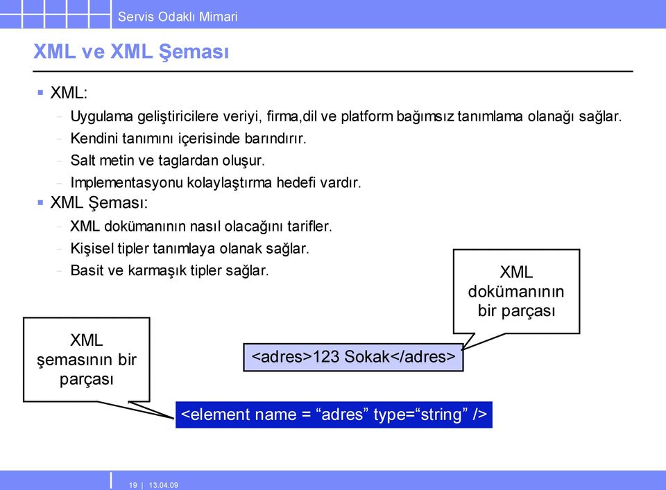 XML Şeması: XML dokümanının nasıl olacağını tarifler. Kişisel tipler tanımlaya olanak sağlar.