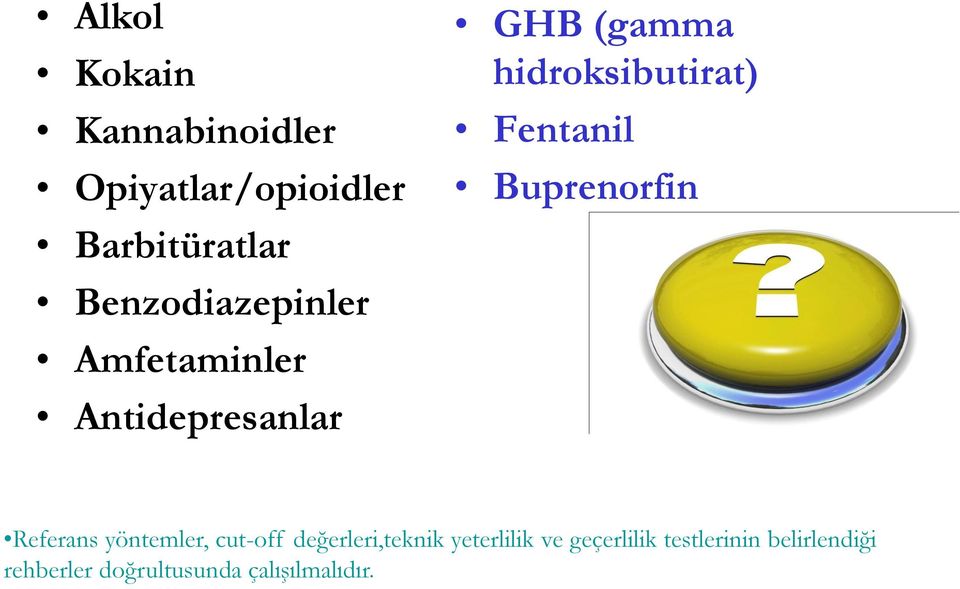 hidroksibutirat) Fentanil Buprenorfin Referans yöntemler, cut-off