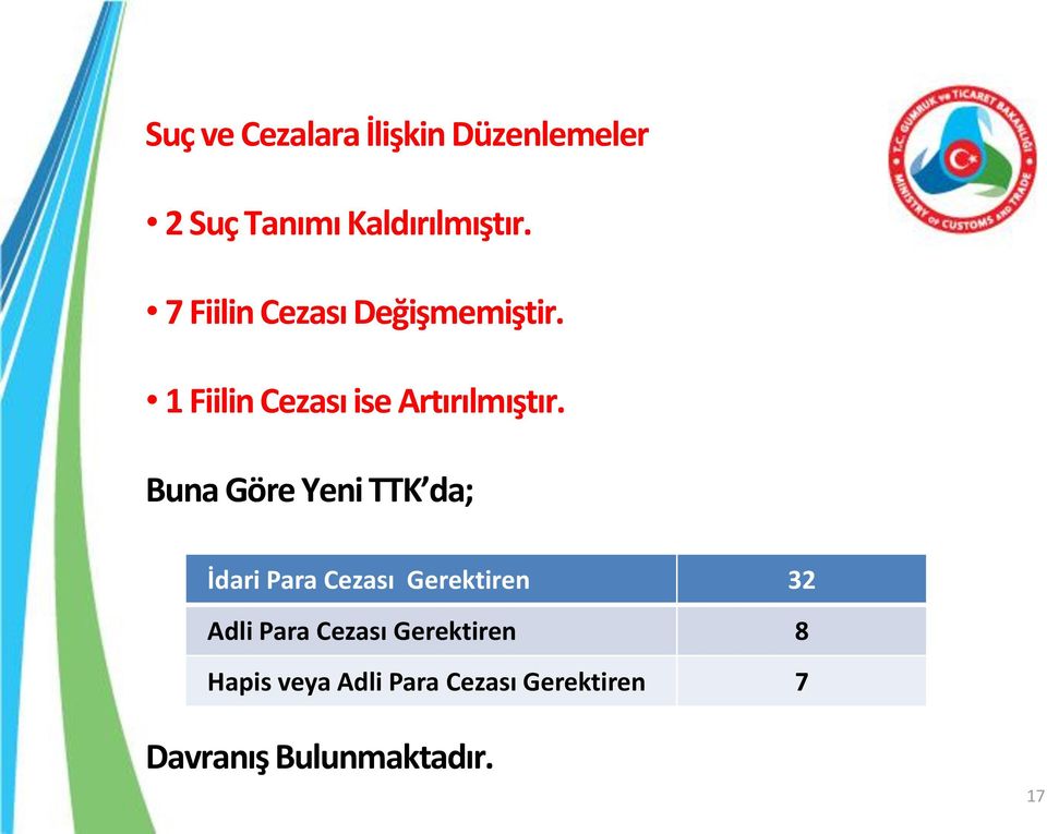 Buna Göre Yeni TTK da; İdari Para Cezası Gerektiren 32 Adli Para