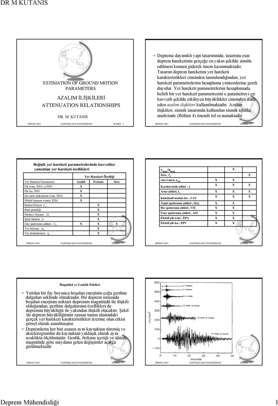 KUTANİS SPRING 2005 EARTHQUAKE ENGINEERING SLIDES 1 Depreme dayanıklı yapı tasarımında, tasarıma esas deprem hareketinin gerçeğe en yakın şekilde simüle edilmesi konusu giderek önem kazanmaktadır.