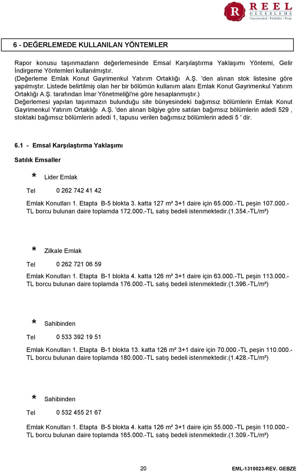 Listede belirtilmiş olan her bir bölümün kullanım alanı Emlak Konut Gayrimenkul Yatırım Ortaklığı A.Ş. tarafından İmar Yönetmeliği'ne göre hesaplanmıştır.