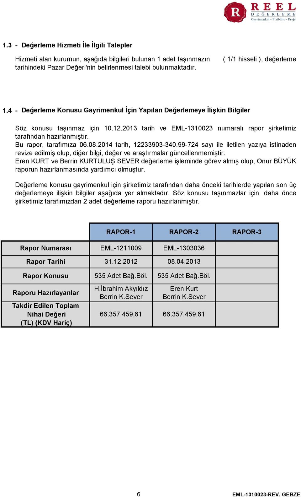 2013 tarih ve EML-1310023 numaralı rapor şirketimiz tarafından hazırlanmıştır. Bu rapor, tarafımıza 06.08.2014 tarih, 12233903-340.