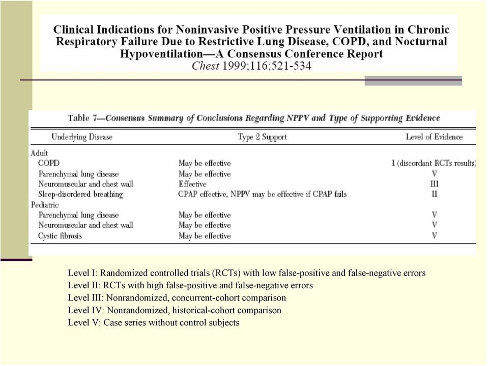 false-negative errors Level III: Nonrandomized, concurrent-cohort comparison