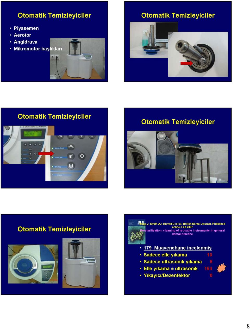 British Dental Journal, Published online, Feb 2007 Presterilisation, cleaning of reusable instruments in general