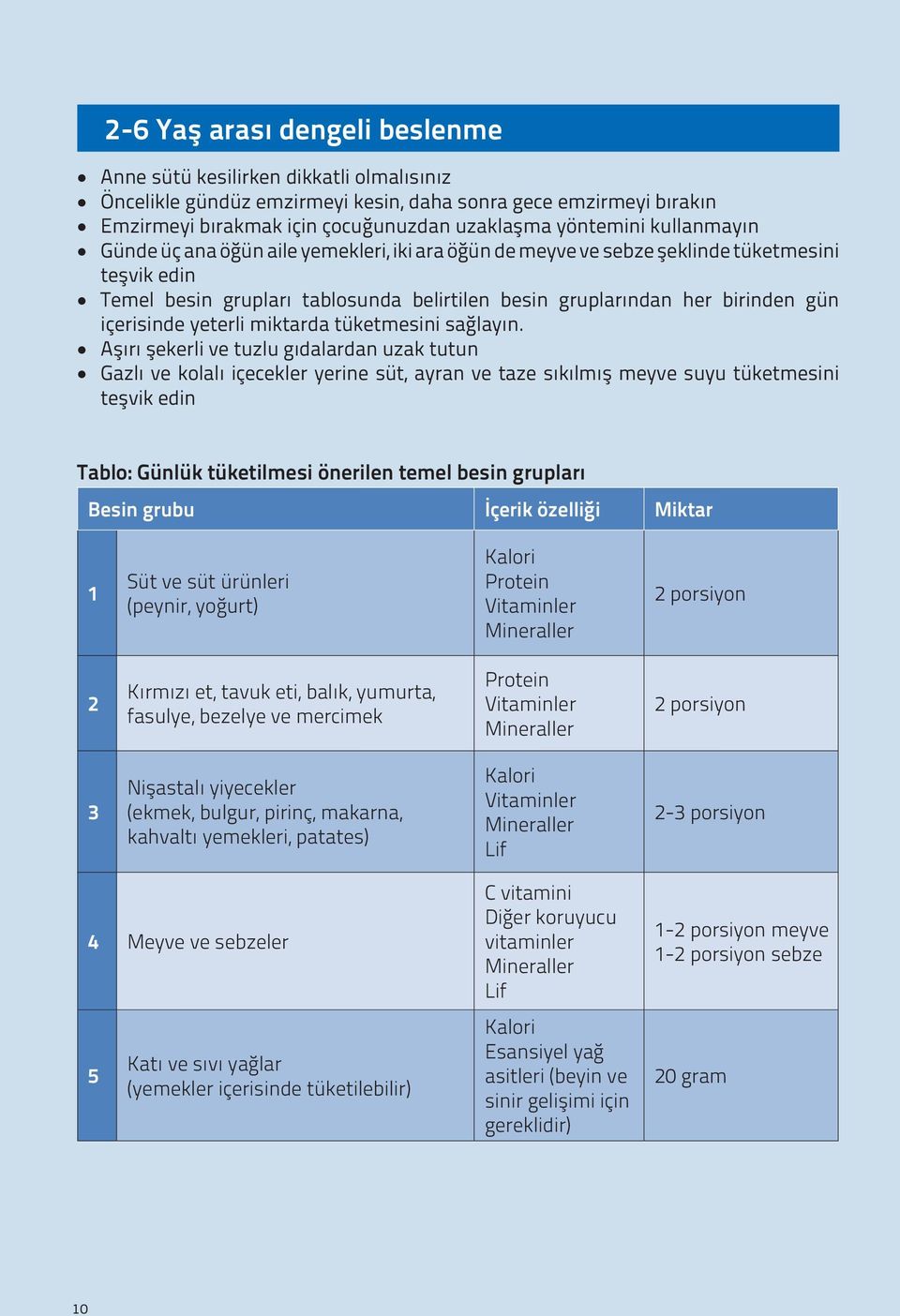 yeterli miktarda tüketmesini sağlayın.