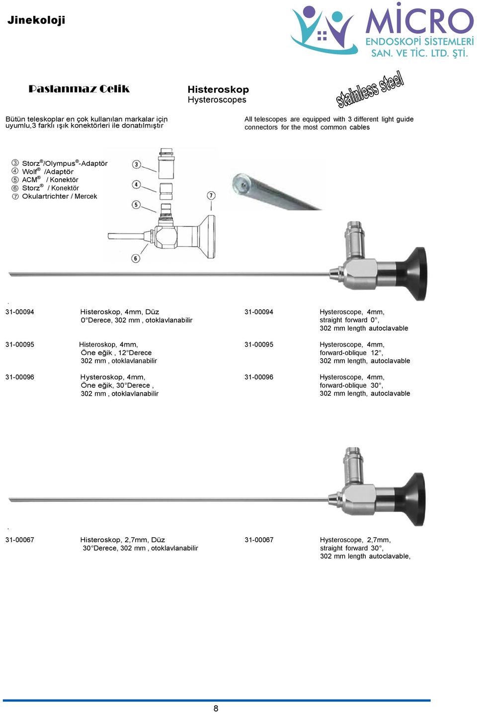 Histeroskop, 4mm, Öne eğik, 12 Derece 302 mm, otoklavlanabilir 31-00096 Hysteroskop, 4mm, Öne eğik, 30 Derece, 302 mm, otoklavlanabilir 31-00094 Hysteroscope, 4mm, straight forward 0, 302 mm length