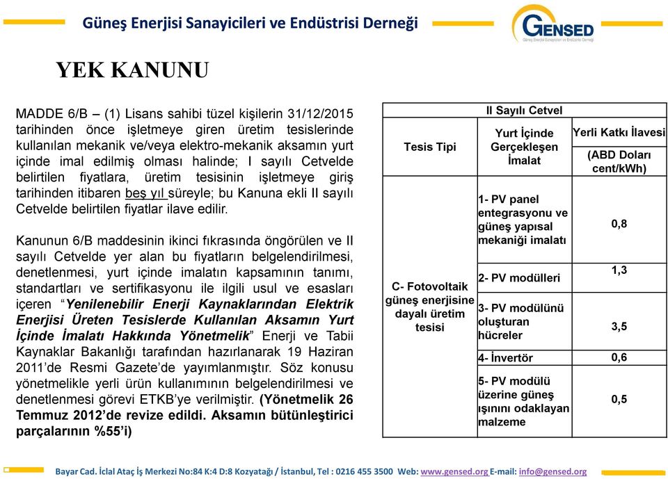 Kanunun 6/B maddesinin ikinci fıkrasında öngörülen ve II sayılı Cetvelde yer alan bu fiyatların belgelendirilmesi, denetlenmesi, yurt içinde imalatın kapsamının tanımı, standartları ve sertifikasyonu