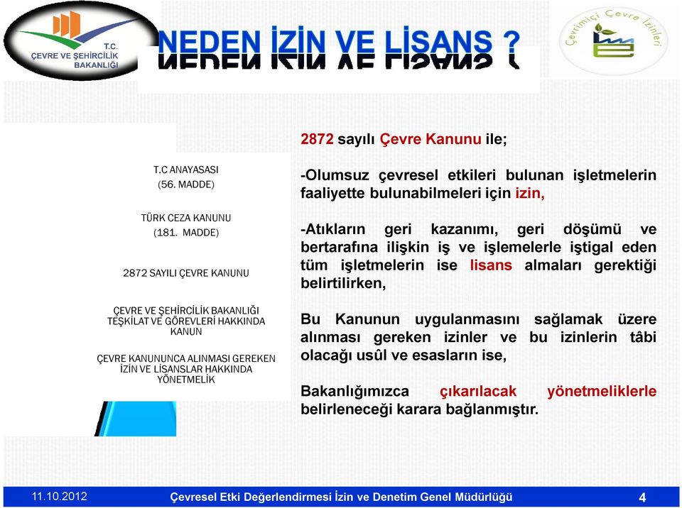 çevresel etkileri bulunan işletmelerin faaliyette bulunabilmeleri için izin, -Atıkların geri kazanımı, geri döşümü ve bertarafına ilişkin iş ve işlemelerle iştigal eden tüm işletmelerin