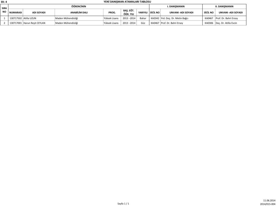 YILI 1 130717502 Atilla UZUN Maden Mühendisliği 2013-2014 Bahar KA0342 Yrd. Doç. Dr.