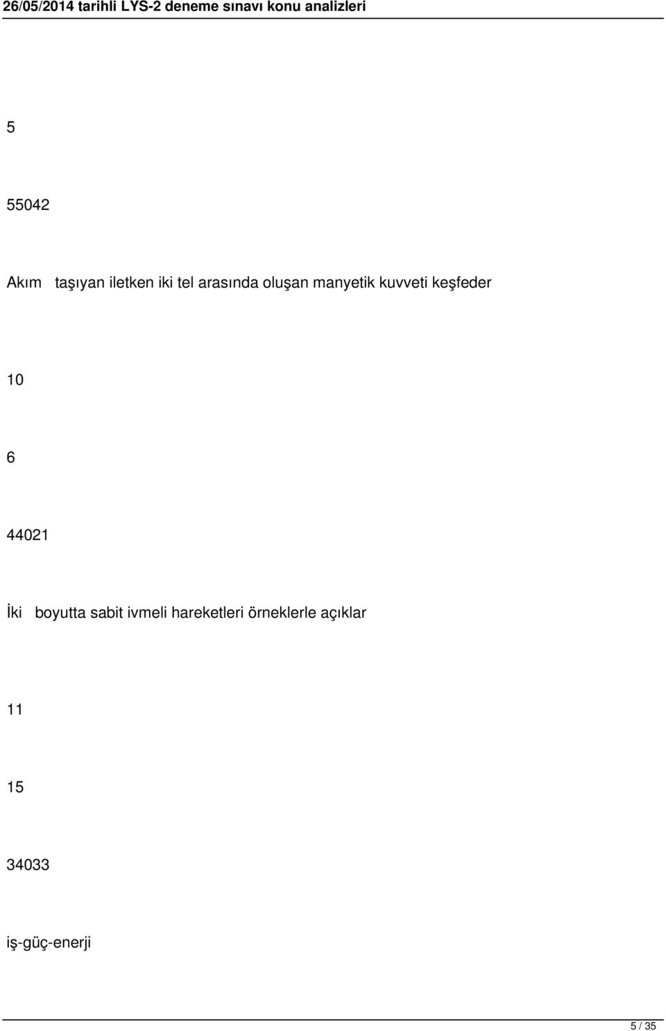 6 44021 İki boyutta sabit ivmeli hareketleri