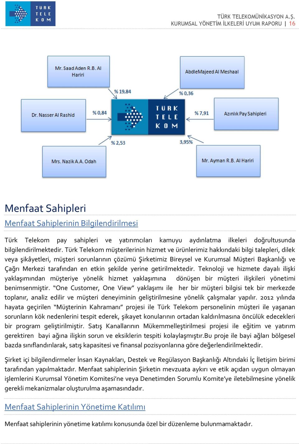 Türk Telekom müşterilerinin hizmet ve ürünlerimiz hakkındaki bilgi talepleri, dilek veya şikâyetleri, müşteri sorunlarının çözümü Şirketimiz Bireysel ve Kurumsal Müşteri Başkanlığı ve Çağrı Merkezi