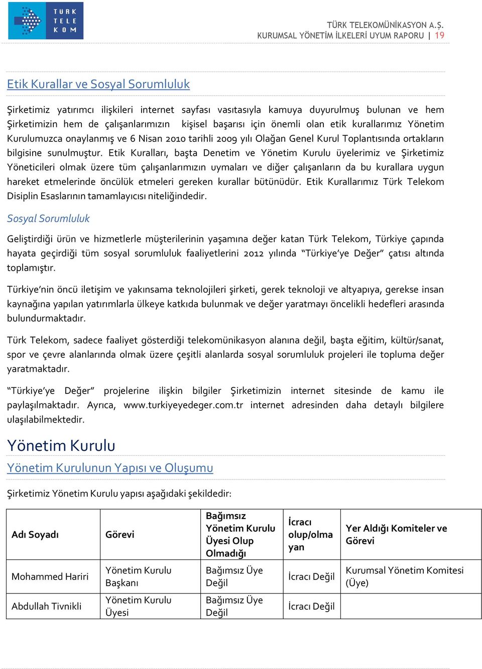 Etik Kuralları, başta Denetim ve üyelerimiz ve Şirketimiz Yöneticileri olmak üzere tüm çalışanlarımızın uymaları ve diğer çalışanların da bu kurallara uygun hareket etmelerinde öncülük etmeleri