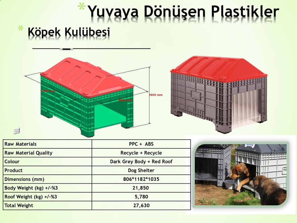 Red Roof Product Dog Shelter Dimensions (mm) 806*1182*1035 Body