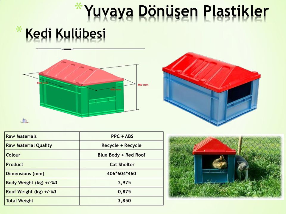 Body + Red Roof Cat Shelter Dimensions (mm) 406*604*460 Body