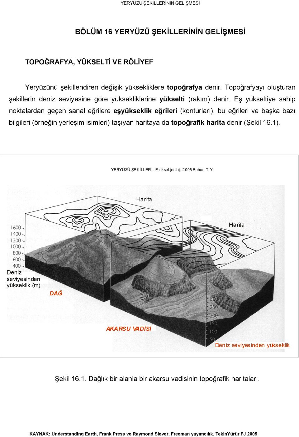 Eş yükseltiye sahip noktalardan geçen sanal eğrilere eşyükseklik eğrileri (konturları), bu eğrileri ve başka bazı bilgileri (örneğin yerleşim isimleri) taşıyan