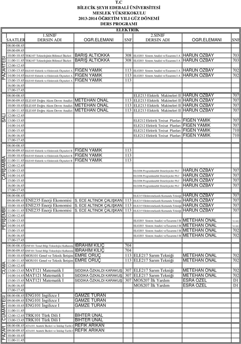 Ölçmeleri A FİGEN YAMIK 113 ELO203 Sistem Analizi vetasarımı I A HARUN ÖZBAY 702 ELE103 Elektrik ve Elektronik Ölçmeleri A FİGEN YAMIK 113 ELE213 Elektrik Makineleri II HARUN ÖZBAY 707 ELE105 Doğru