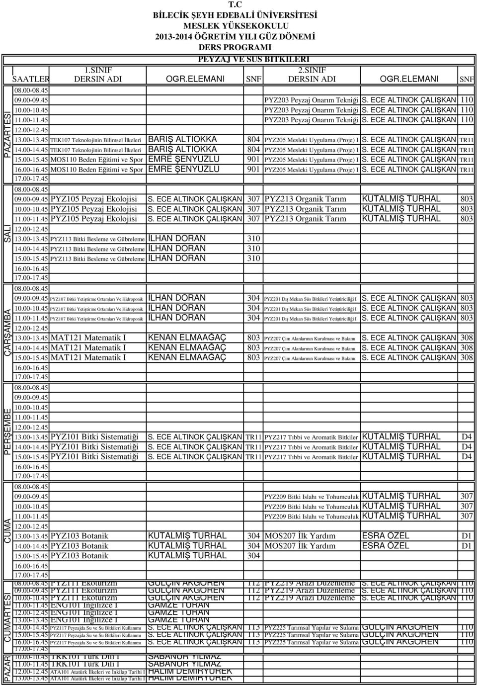 ECE ALTINOK ÇALIŞKAN TR11 TEK107 Teknolojinin Bilimsel İlkeleri BARIŞ ALTIOKKA 804 PYZ205 Mesleki Uygulama (Proje) I S.