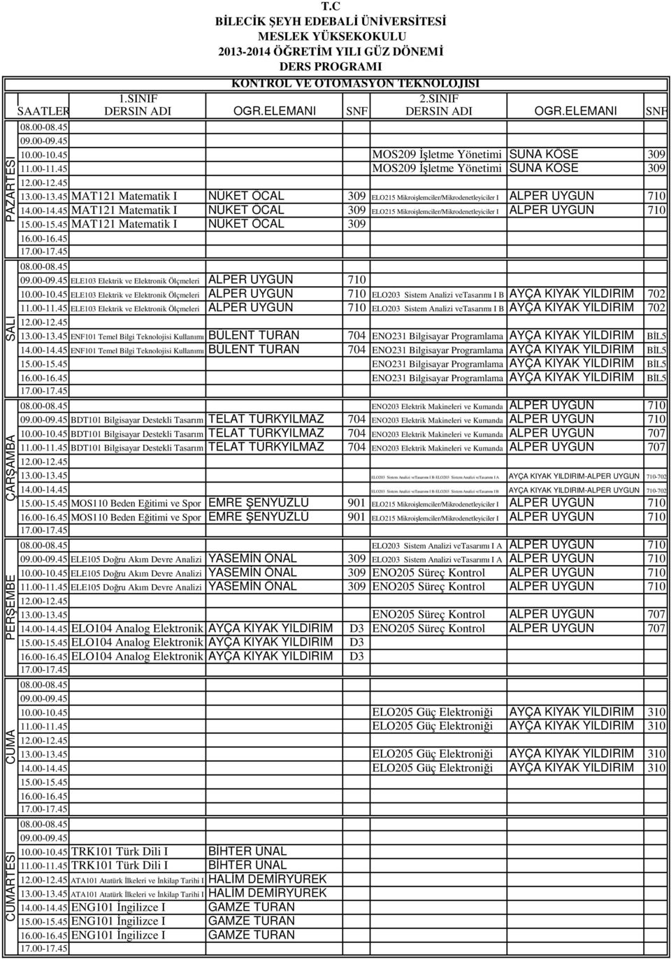 ve Elektronik Ölçmeleri ALPER UYGUN 710 ELE103 Elektrik ve Elektronik Ölçmeleri ALPER UYGUN 710 ELO203 Sistem Analizi vetasarımı I B AYÇA KIYAK YILDIRIM 702 ELE103 Elektrik ve Elektronik Ölçmeleri