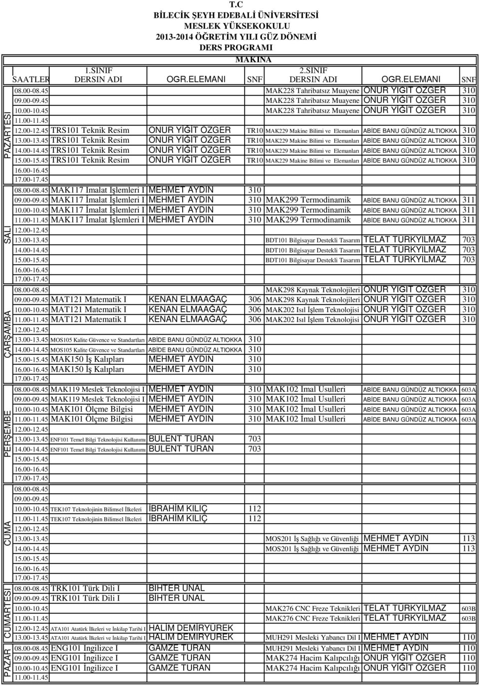 ONUR YİĞİT ÖZGER TR10 MAK229 Makine Bilimi ve Elemanları ABİDE BANU GÜNDÜZ ALTIOKKA 310 TRS101 Teknik Resim ONUR YİĞİT ÖZGER TR10 MAK229 Makine Bilimi ve Elemanları ABİDE BANU GÜNDÜZ ALTIOKKA 310