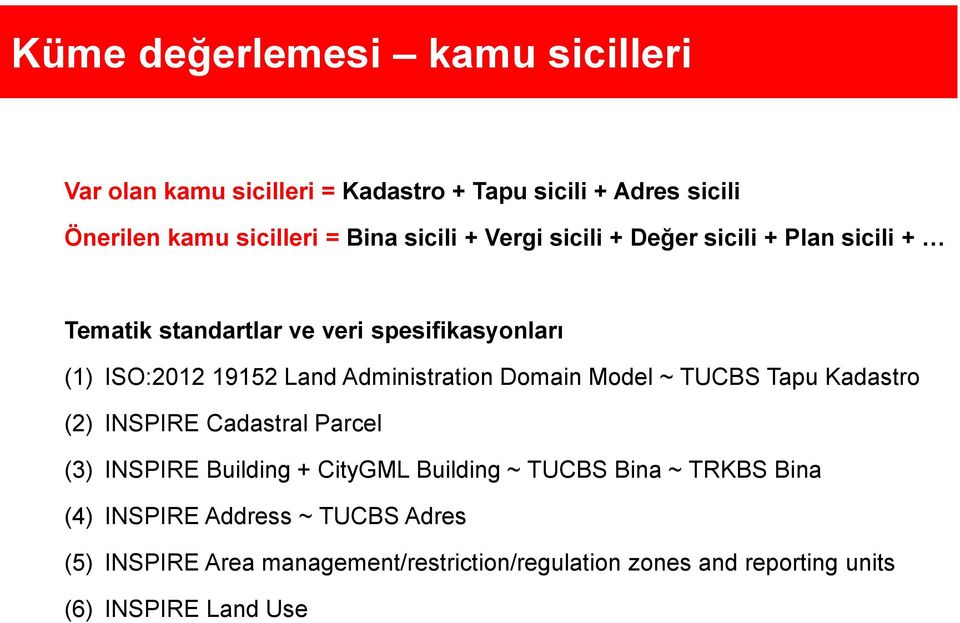 Administration Domain Model ~ TUCBS Tapu Kadastro (2) INSPIRE Cadastral Parcel (3) INSPIRE Building + CityGML Building ~ TUCBS Bina
