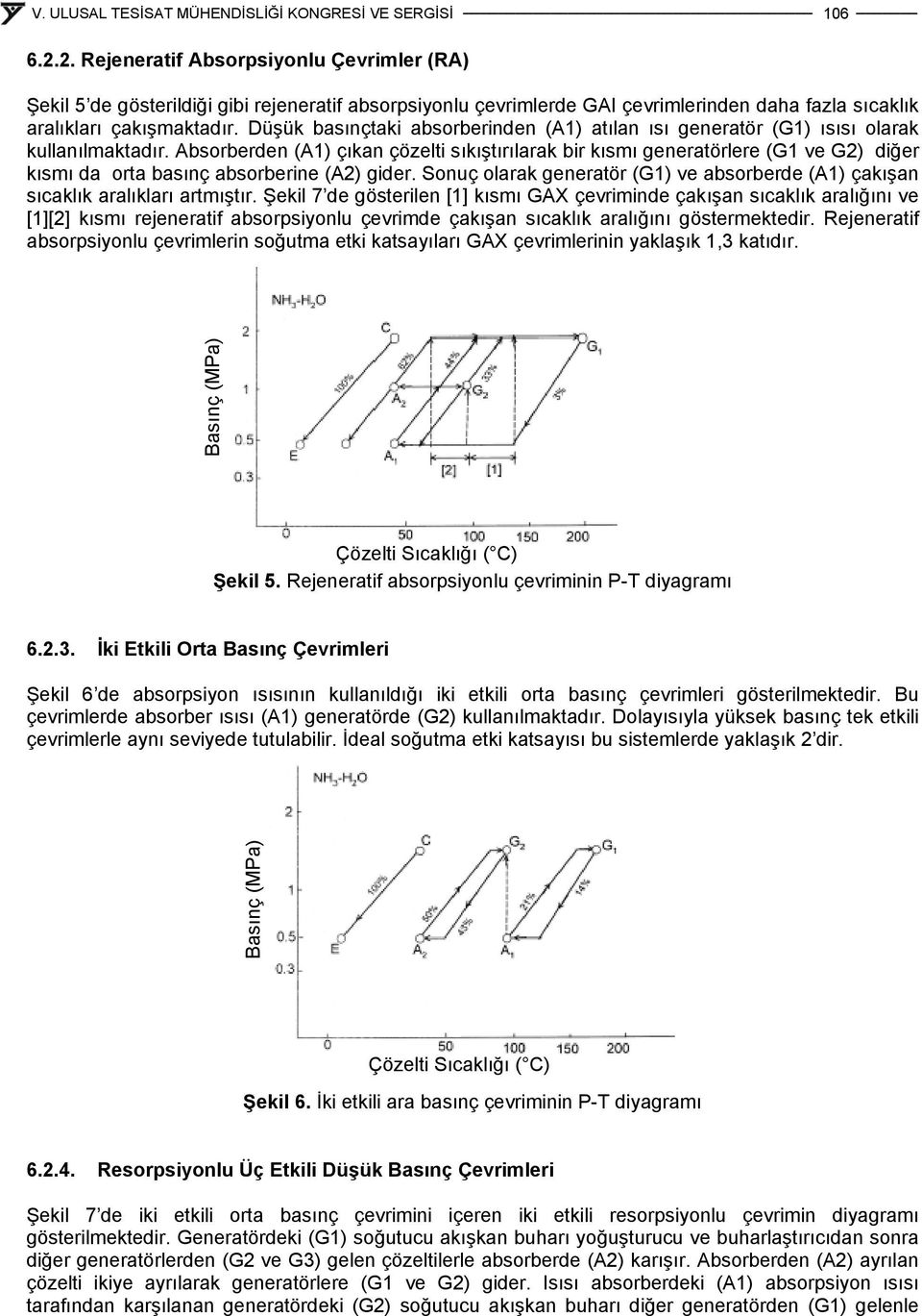 Absorberden (A1) çıkan çözelti sıkıştırılarak bir kısmı generatörlere (G1 ve G2) diğer kısmı da orta basınç absorberine (A2) gider.