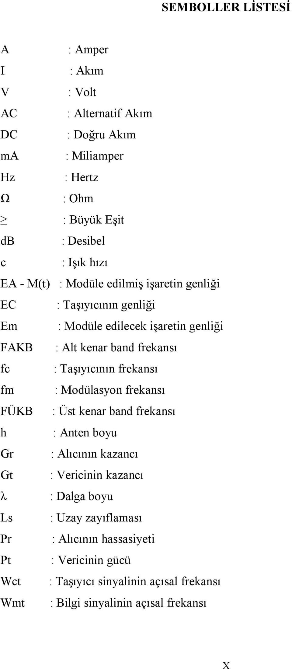 : Taşıyıcının frekansı fm : Modülasyon frekansı FÜKB : Üst kenar band frekansı h : Anten boyu Gr : Alıcının kazancı Gt : Vericinin kazancı λ : Dalga