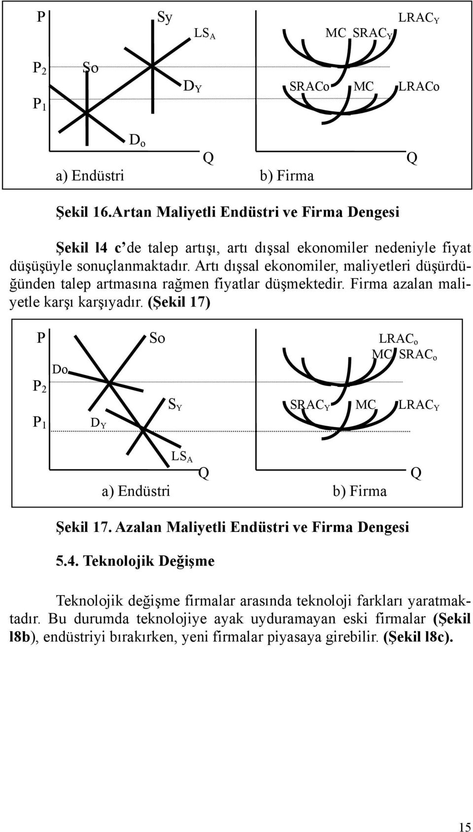 Artı dışsal ekonomiler, maliyetleri düşürdüğünden talep artmasına rağmen fiyatlar düşmektedir. Firma azalan maliyetle karşı karşıyadır.