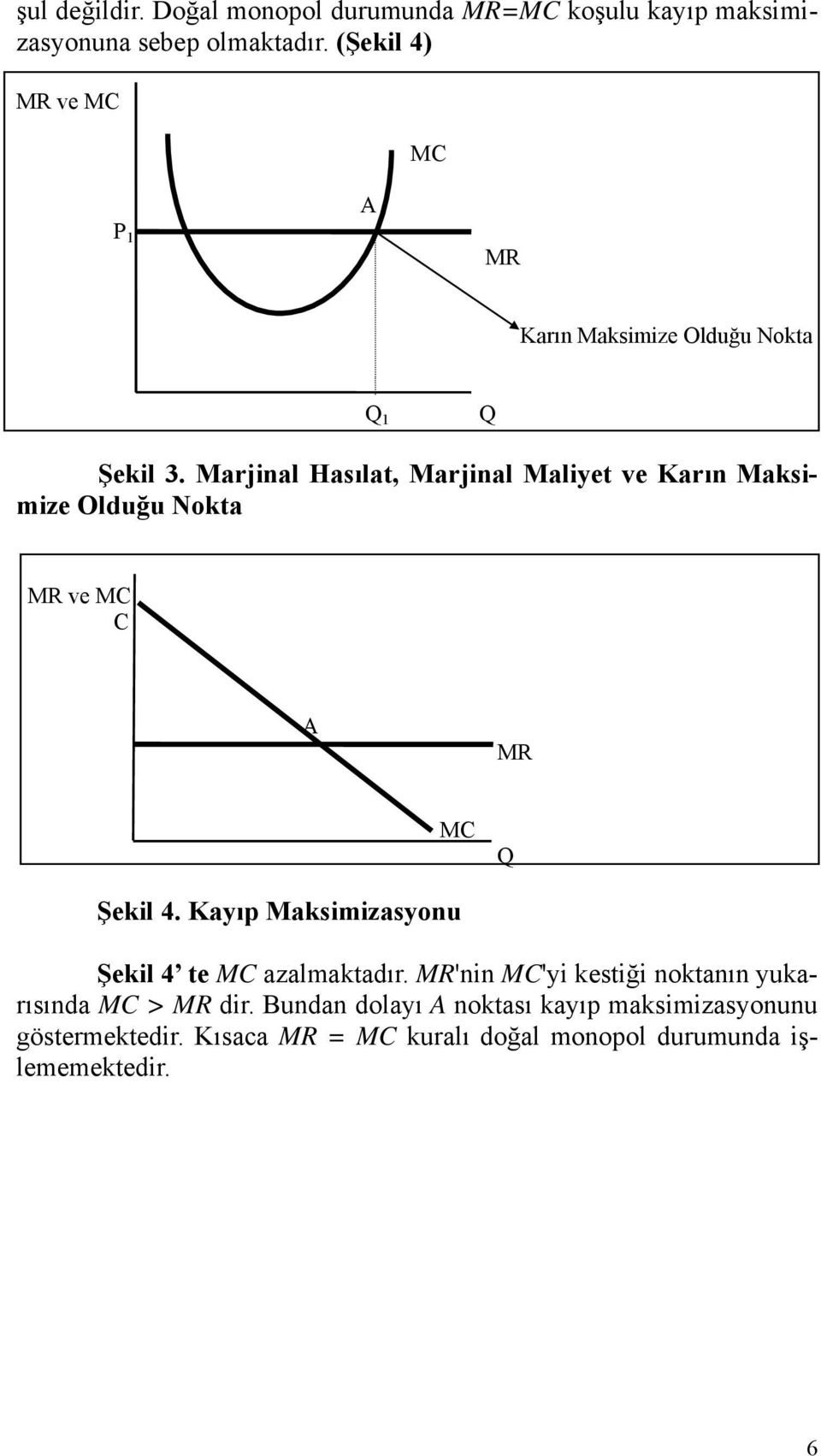 Marjinal Hasılat, Marjinal Maliyet ve Karın Maksimize Olduğu Nokta MR ve MC C A MR MC Şekil 4.