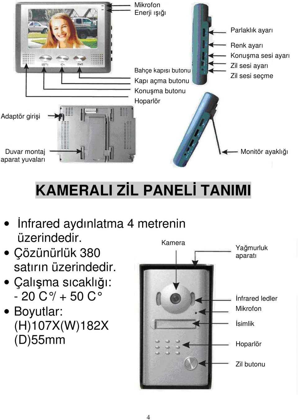 PANELĐ TANIMI Đnfrared aydınlatma 4 metrenin üzerindedir. Kamera Çözünürlük 380 satırın üzerindedir.