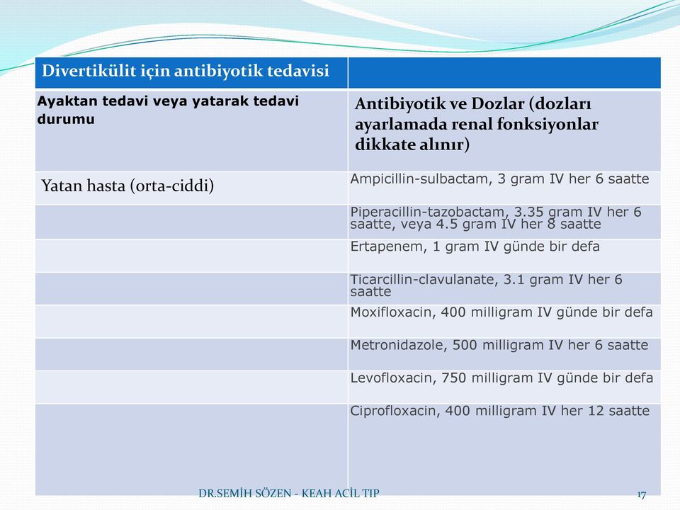 5 gram IV her 8 saatte Ertapenem, 1 gram IV günde bir defa Ticarcillin-clavulanate, 3.