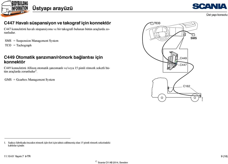 SMS = Suspension Management System TCO = Tachograph SMS C449 Otomatik şanzıman/römork bağlantısı için konnektör C449 konnektörü Allison otomatik