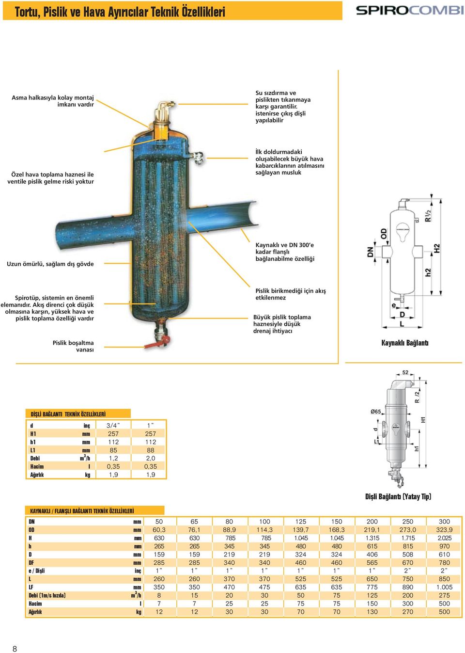 sağlam dış gövde Kaynaklı ve DN 300 e kadar flanşlı bağlanabilme özelliği Spirotüp, sistemin en önemli elemanıdır.