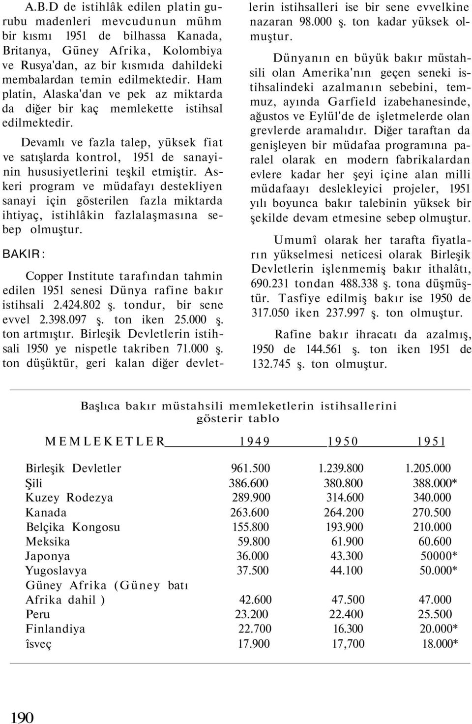 Devamlı ve fazla talep, yüksek fiat ve satışlarda kontrol, 1951 de sanayinin hususiyetlerini teşkil etmiştir.