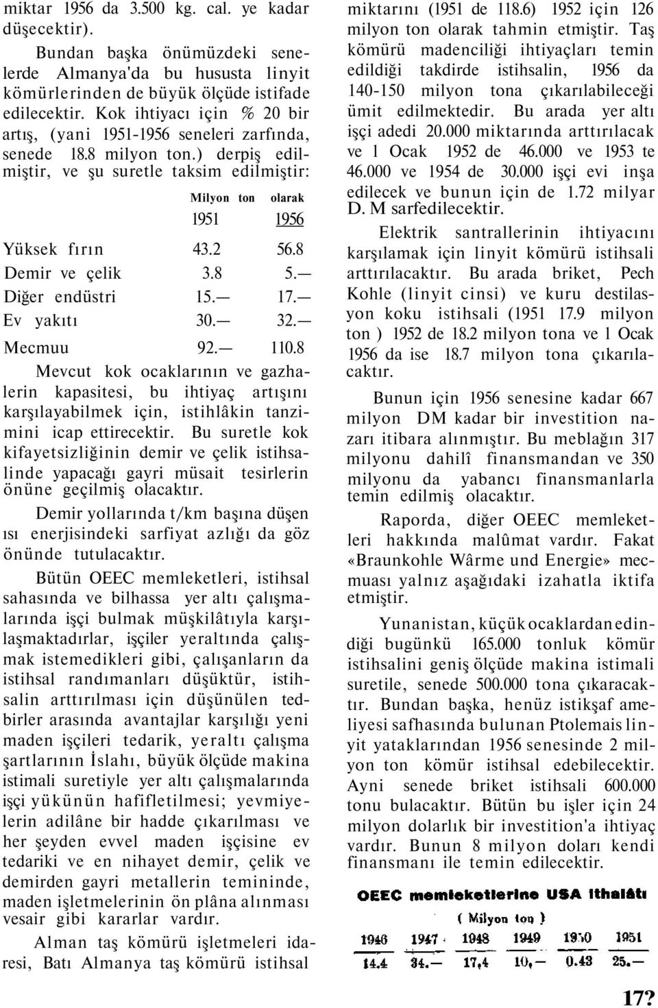 8 Demir ve çelik 3.8 5. Diğer endüstri 15. 17. Ev yakıtı 30. 32. Mecmuu 92. 110.