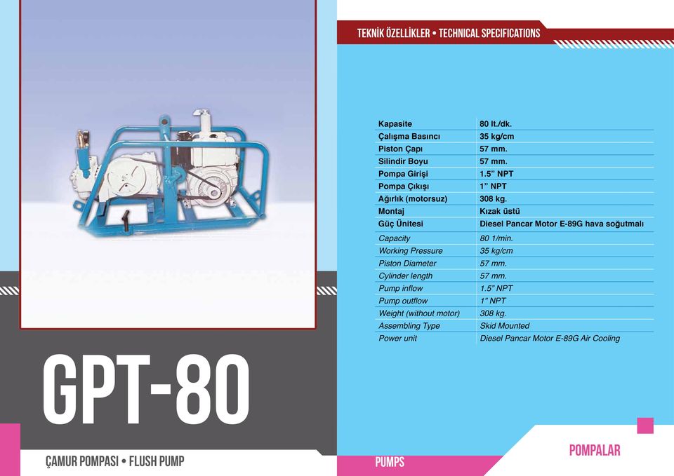 lt./dk. 35 kg/cm 57 mm. 57 mm. 1.5 NPT 1 NPT 308 kg. Kızak üstü Diesel Pancar Motor E-89G hava soğutmalı 80 1/min.