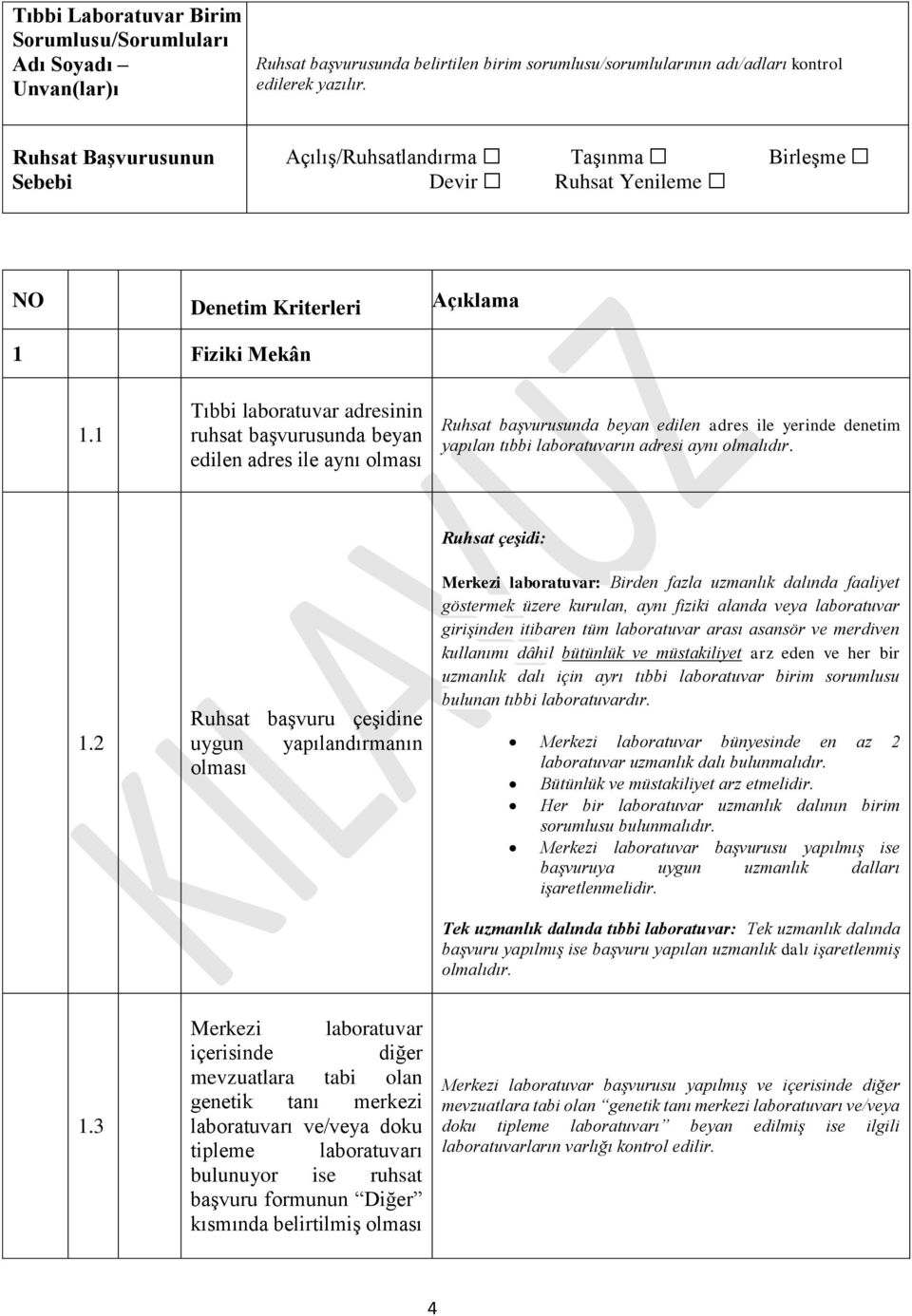 1 laboratuvar adresinin ruhsat başvurusunda beyan edilen adres ile aynı Ruhsat başvurusunda beyan edilen adres ile yerinde denetim yapılan tıbbi laboratuvarın adresi aynı olmalıdır. 1.