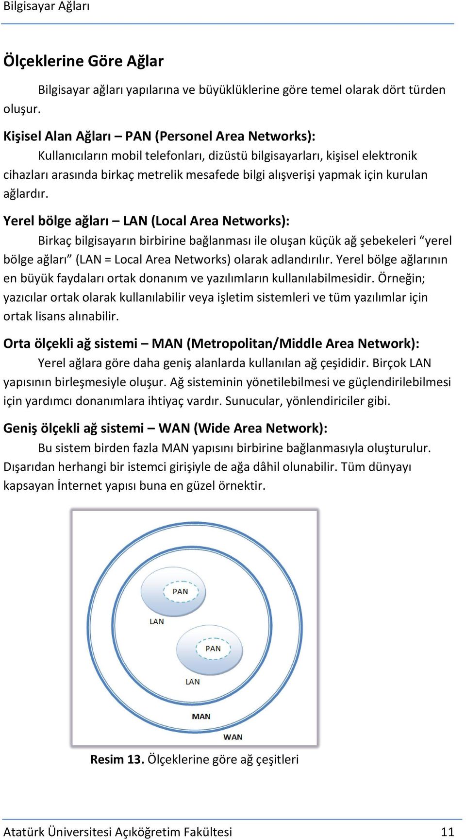 kurulan ağlardır.