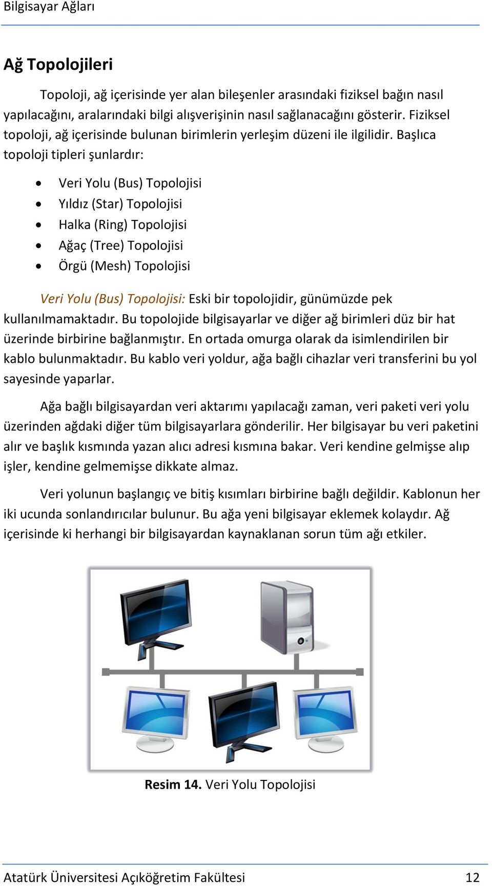 Başlıca topoloji tipleri şunlardır: Veri Yolu (Bus) Topolojisi Yıldız (Star) Topolojisi Halka (Ring) Topolojisi Ağaç (Tree) Topolojisi Örgü (Mesh) Topolojisi Veri Yolu (Bus) Topolojisi: Eski bir