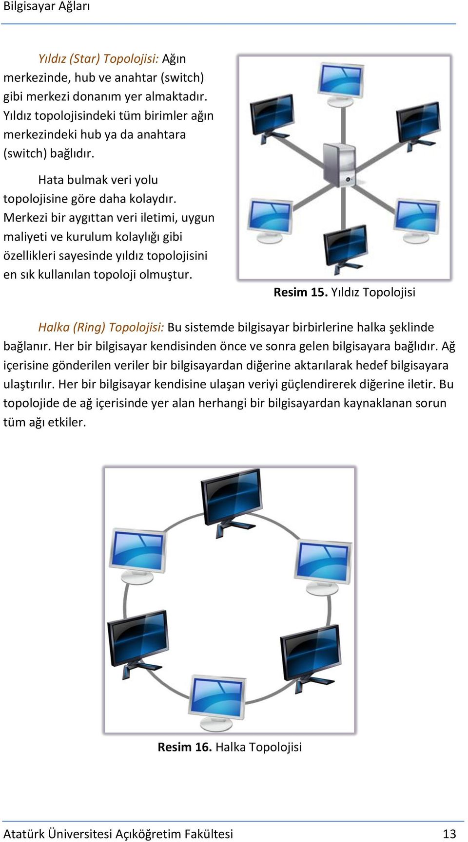 Merkezi bir aygıttan veri iletimi, uygun maliyeti ve kurulum kolaylığı gibi özellikleri sayesinde yıldız topolojisini en sık kullanılan topoloji olmuştur. Resim 15.