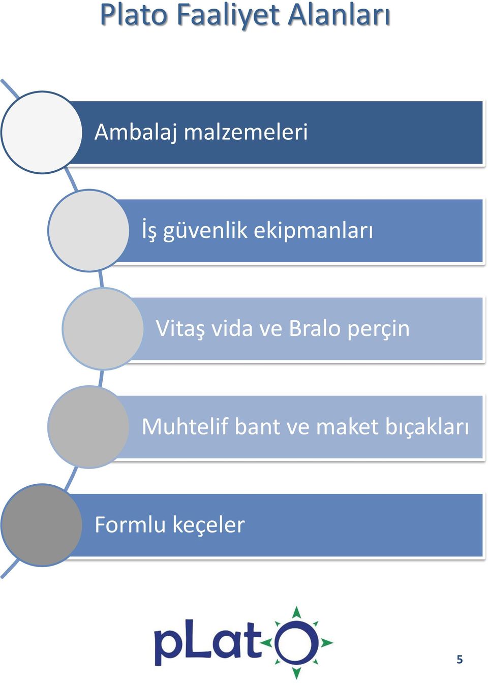 Vitaş vida ve Bralo perçin Muhtelif