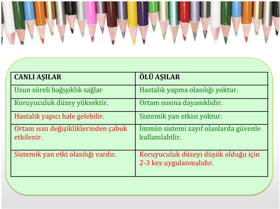 % Sistemik%yan%etki%olasılığı%vardır.% ÖLÜ&AŞILAR& Hastalık%yapma%olasılığı%yoktur.