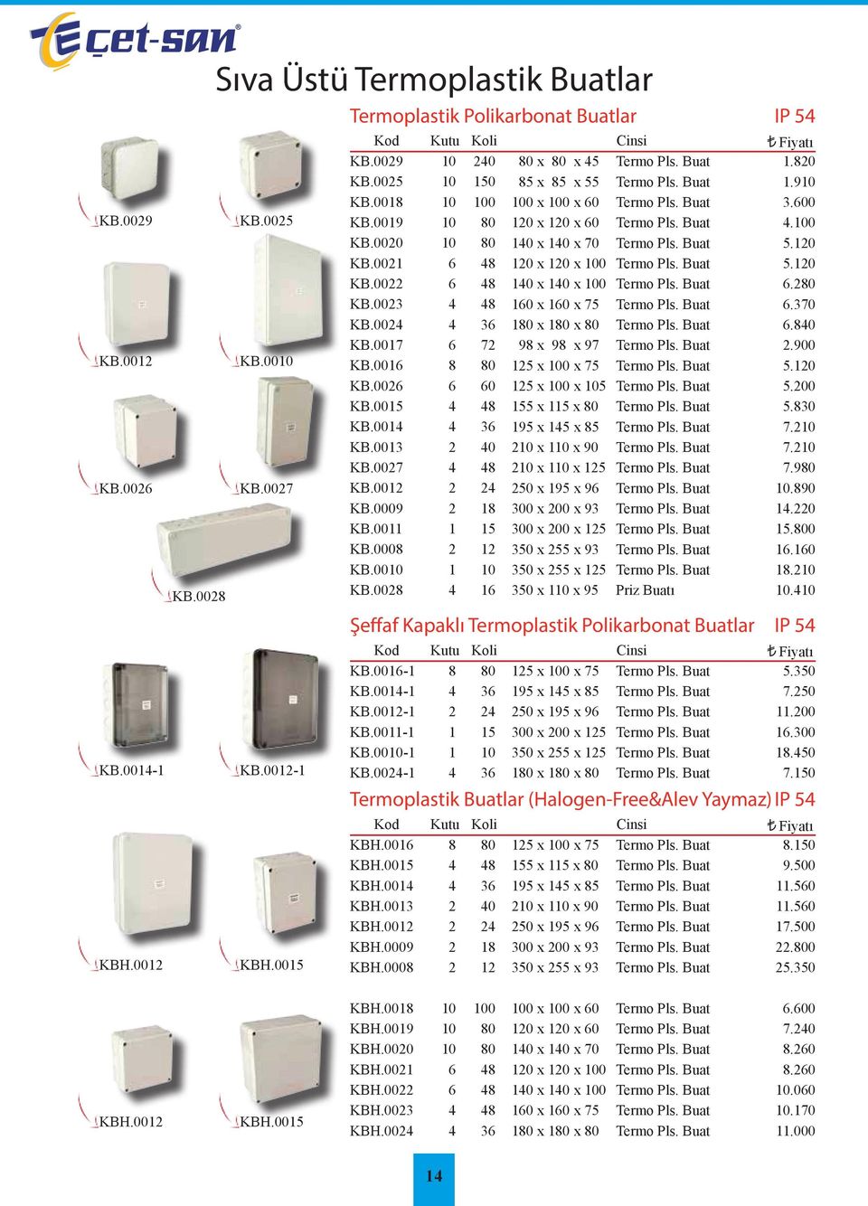 00- IP 54 IP 54 Termoplastik Buatlar (Halogen-Free&Alev Yaymaz) IP 54 KBH.00 KBH.005 KBH.004 KBH.003 KBH.002 KBH.0009 KBH.