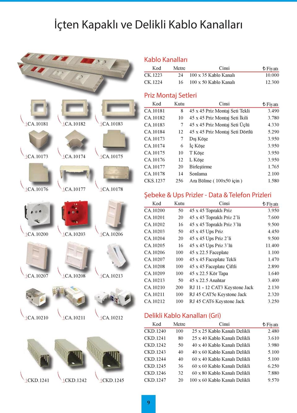 237 8 0 7 2 7 0 2 4 45 x 45 Priz Montaj Seti Tekli 45 x 45 Priz Montaj Seti İkili 45 x 45 Priz Montaj Seti Üçlü 45 x 45 Priz Montaj Seti Dörtlü Dış Köşe İç Köşe T Köşe L Köşe Birleştirme Sonlama Ara