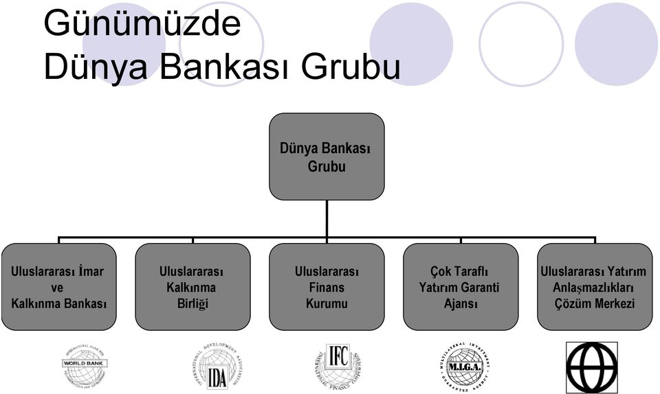 Kalkınma Birliği Uluslararası Finans Kurumu Çok Taraflı