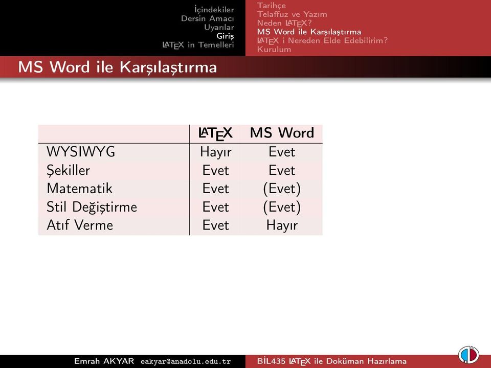 Matematik Evet (Evet) Stil