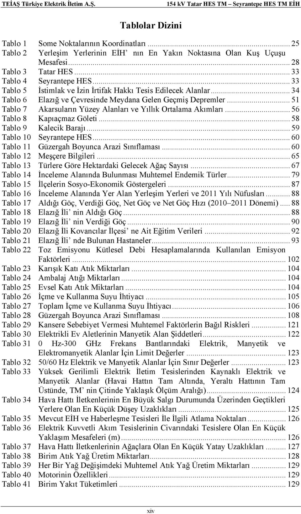 .. 51 Tablo 7 Akarsuların Yüzey Alanları ve Yıllık Ortalama Akımları... 56 Tablo 8 Kapıaçmaz Göleti... 58 Tablo 9 Kalecik Barajı... 59 Tablo 10 Seyrantepe HES.