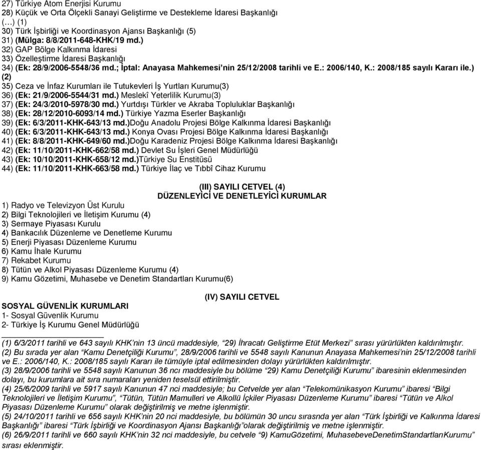 : 2008/185 sayılı Kararı ile.) (2) 35) Ceza ve İnfaz Kurumları ile Tutukevleri İş Yurtları Kurumu(3) 36) (Ek: 21/9/2006-5544/31 md.) Meslekî Yeterlilik Kurumu(3) 37) (Ek: 24/3/2010-5978/30 md.