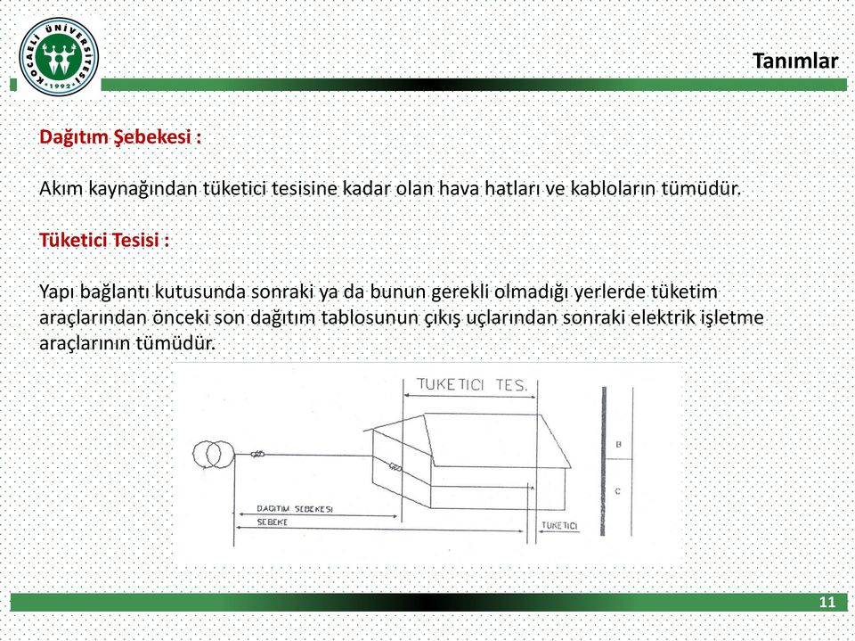 Tüketici Tesisi : Yapı bağlantı kutusunda sonraki ya da bunun gerekli