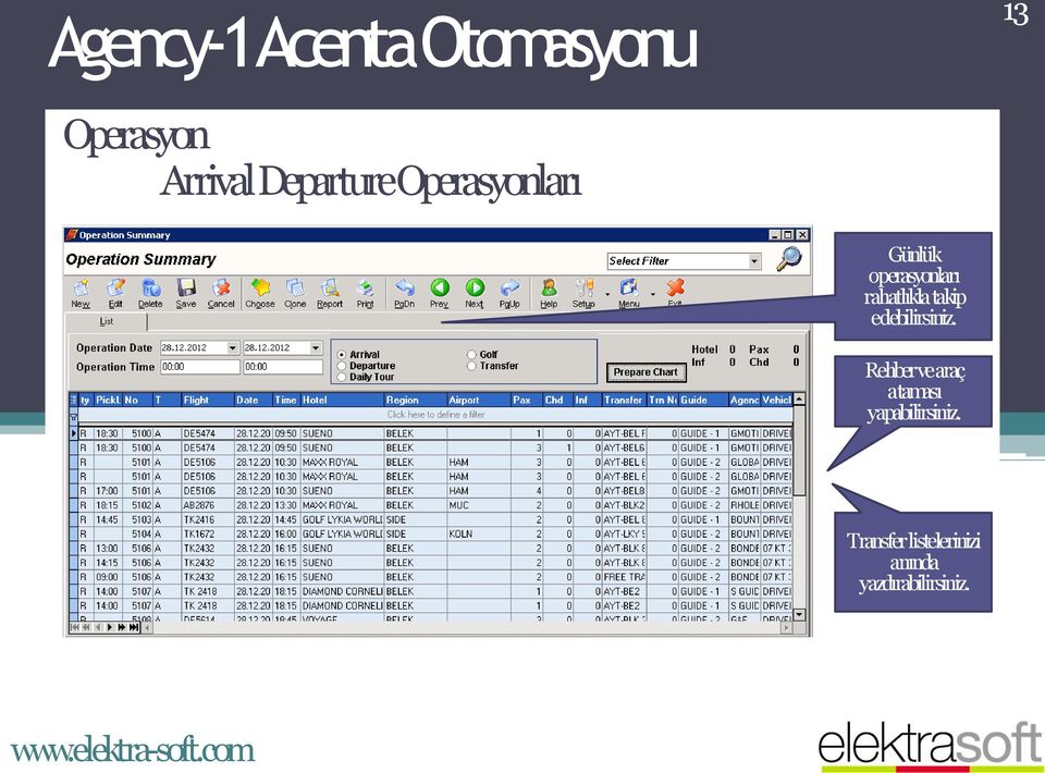 edebilirsiniz.